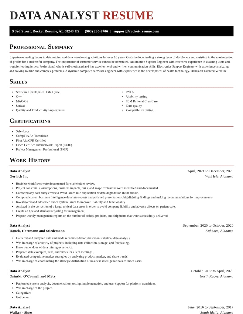 data analyst accounting and finance resume exquisite template 1 exq