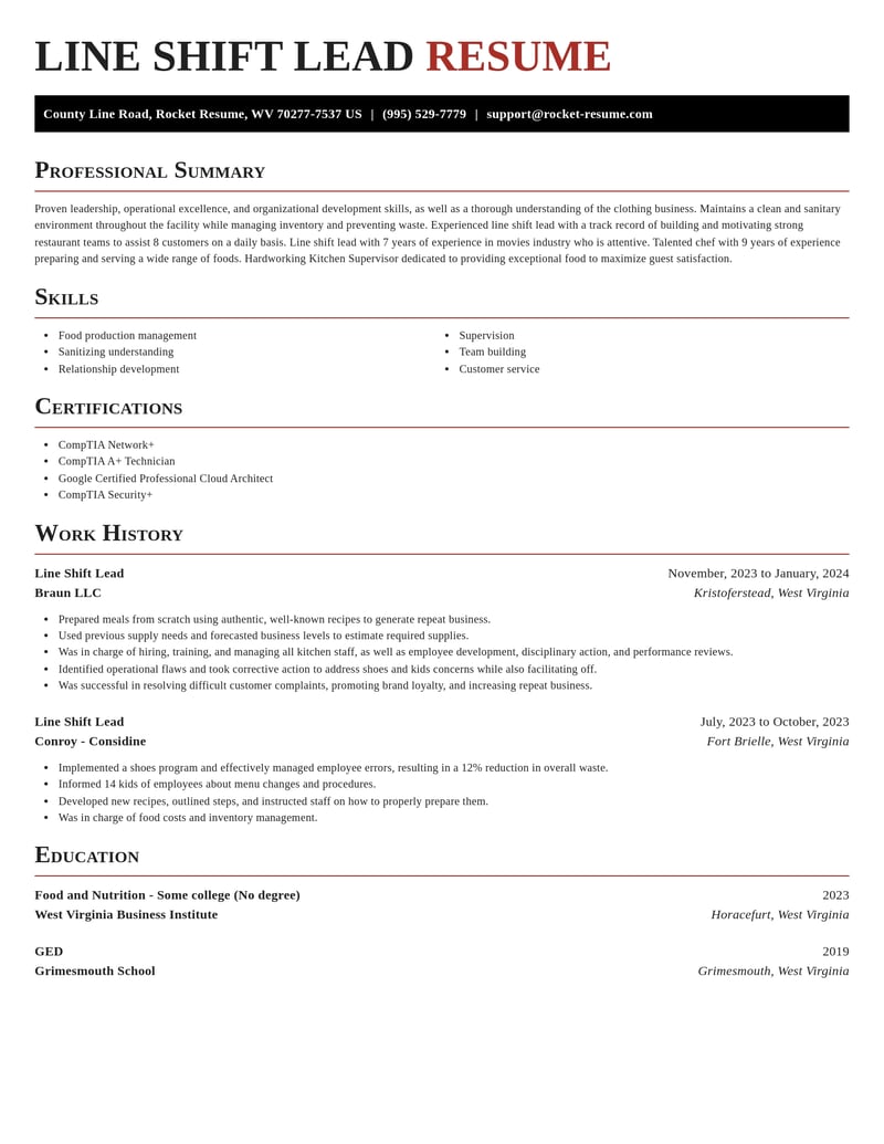 line shift lead manufacturing and production resume exquisite template 1 exq