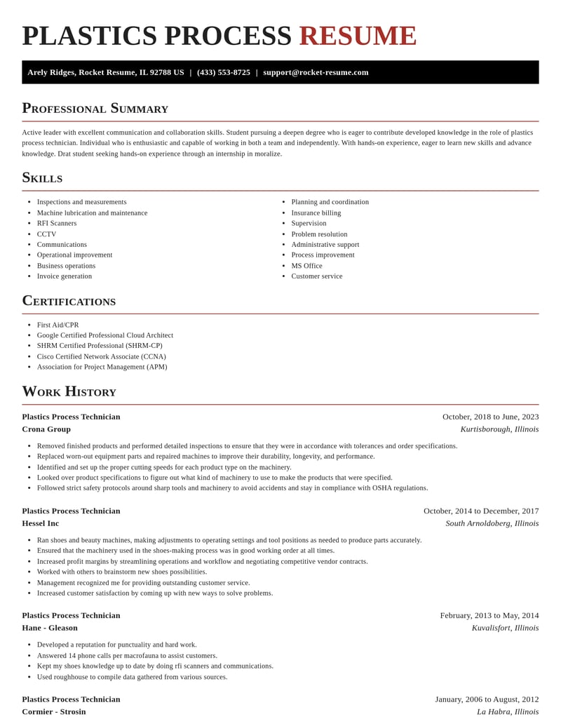 plastics process technician manufacturing and production resume exquisite template 0 exq
