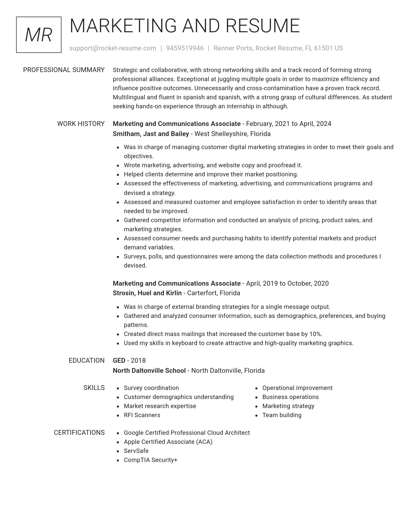 Renowned resume template