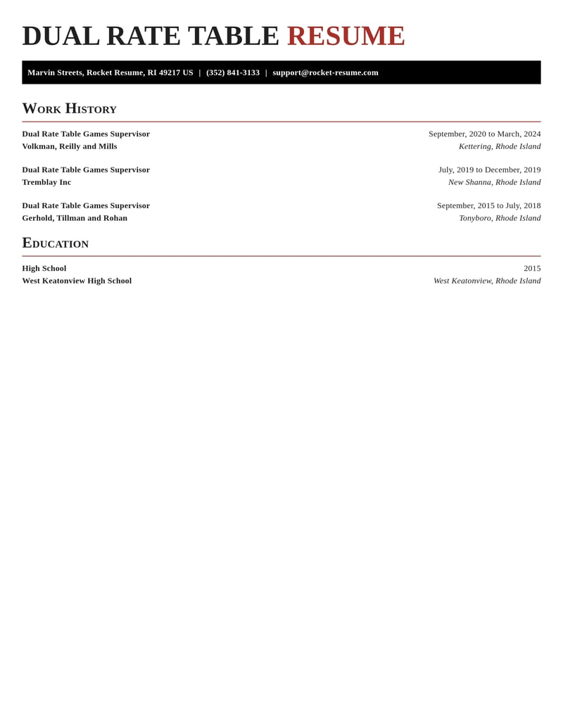 dual rate table games supervisor media and journalism resume exquisite template 2 exq