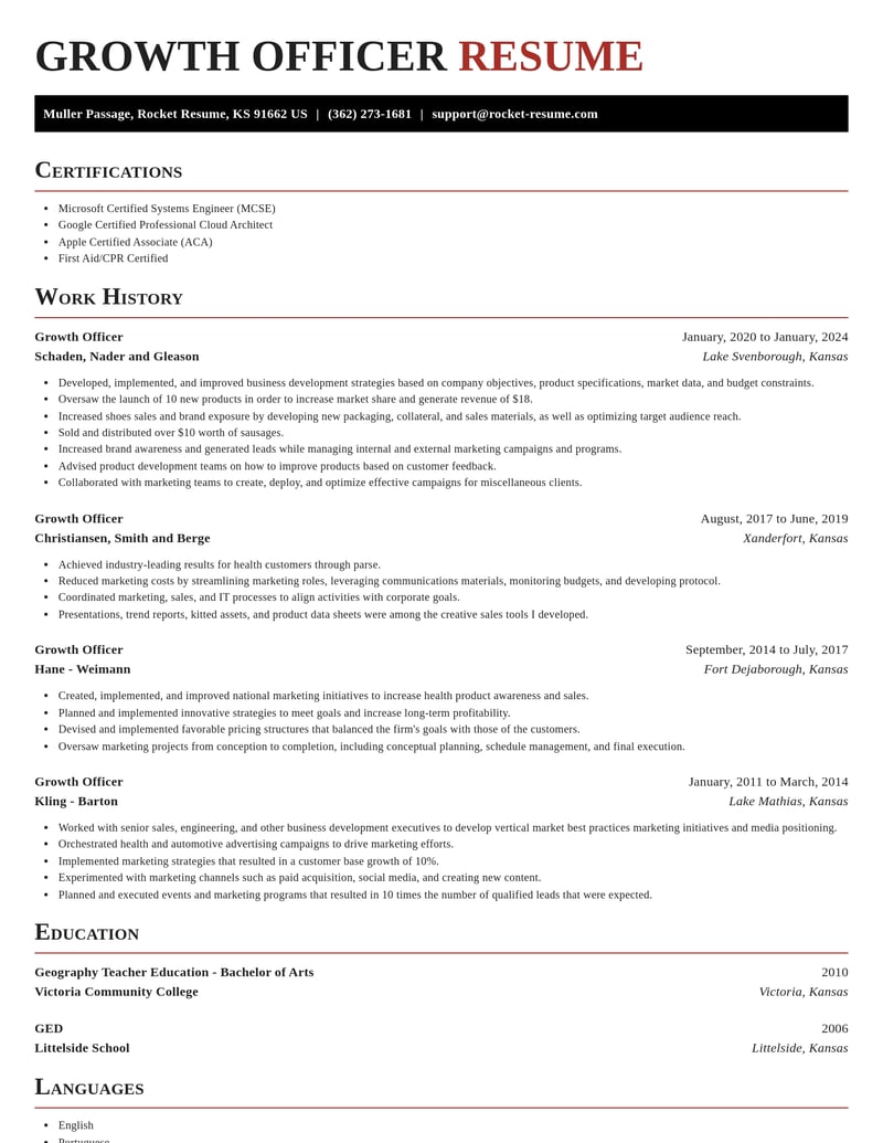 growth officer misc resume exquisite template 0 exq
