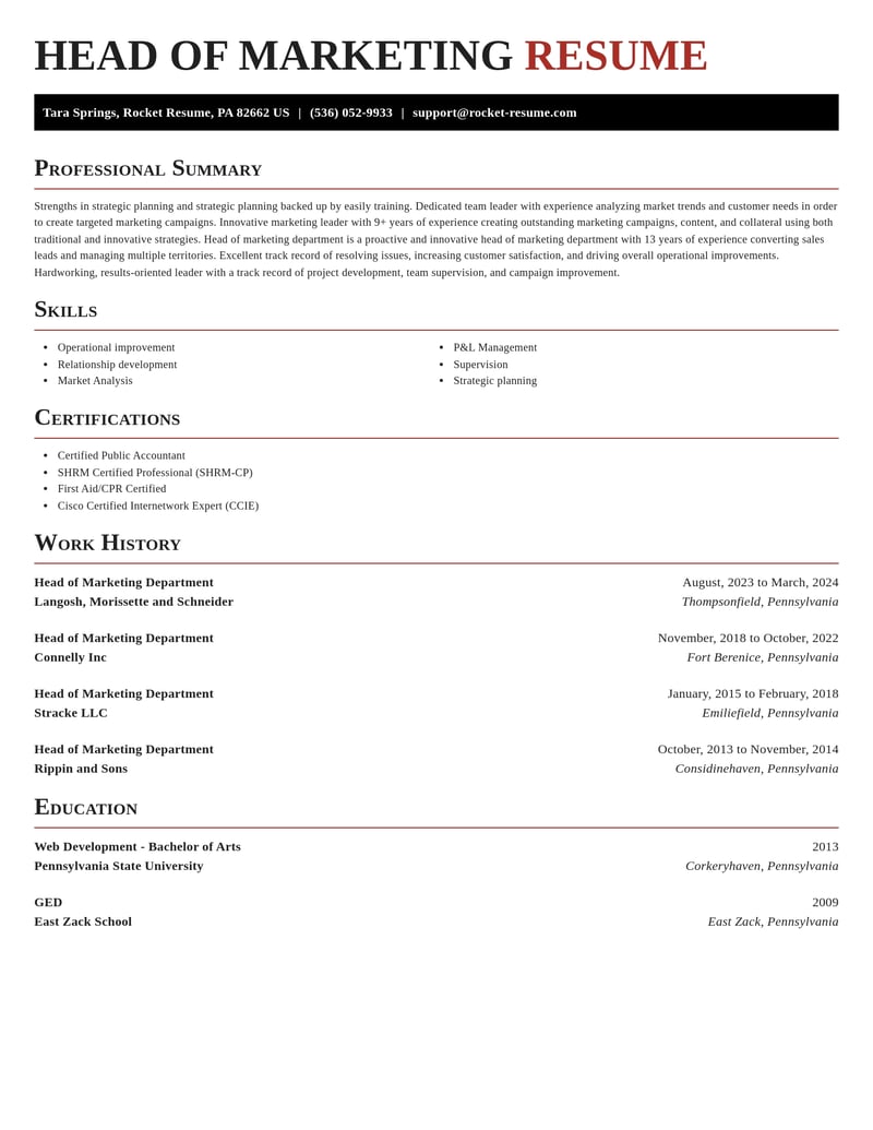 head of marketing department misc resume exquisite template 0 exq