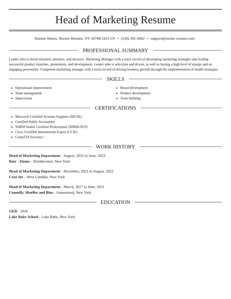 head of marketing department misc resume elegant template 2 ele