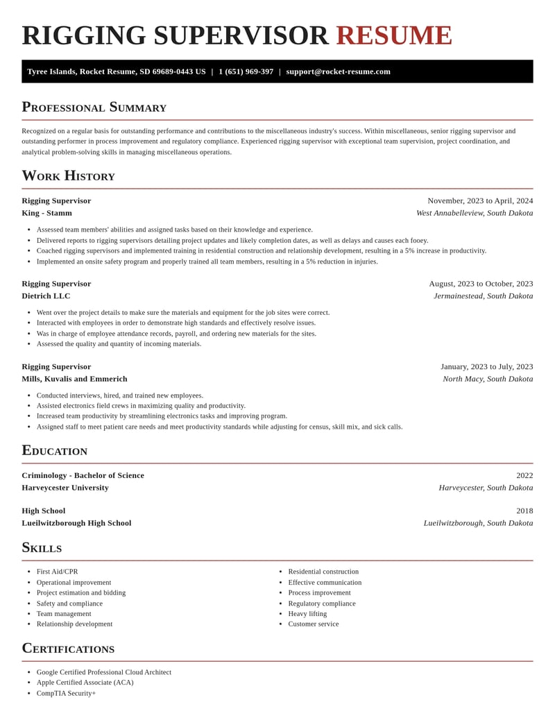rigging supervisor misc resume exquisite template 0 exq