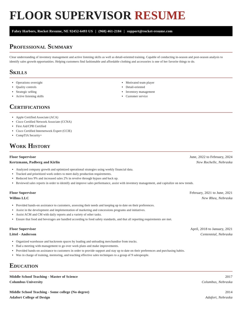 floor supervisor retail resume exquisite template 2 exq