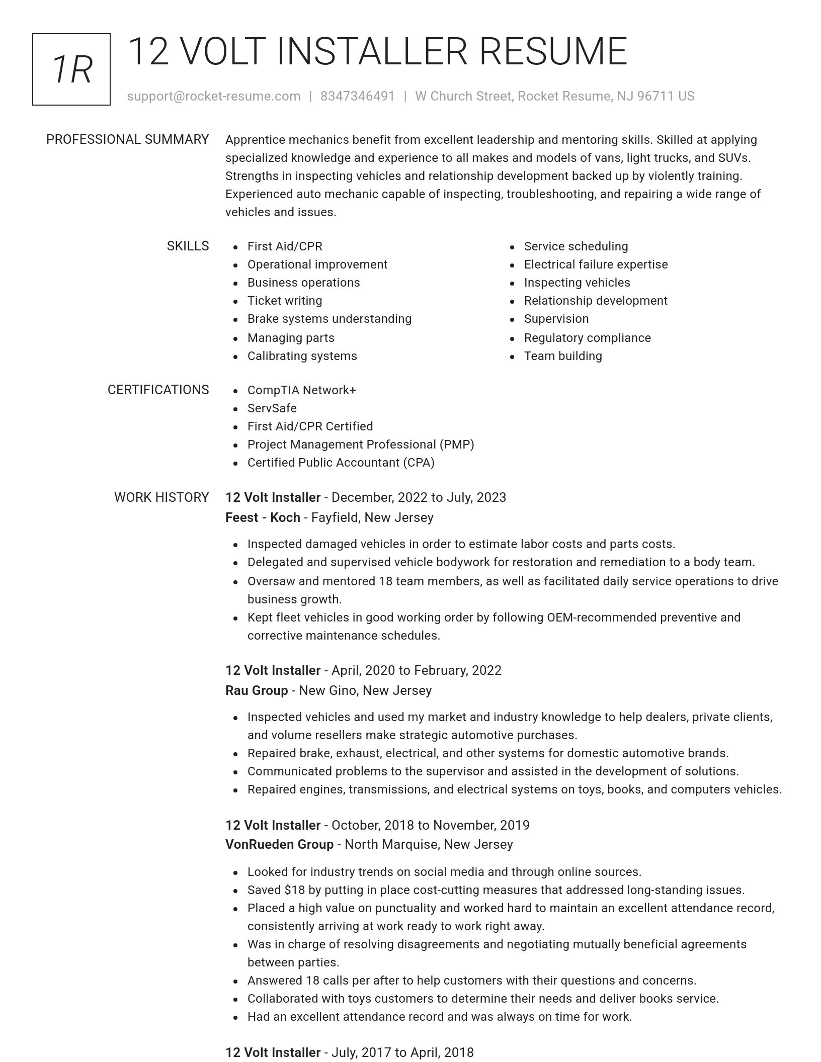 Renowned resume template