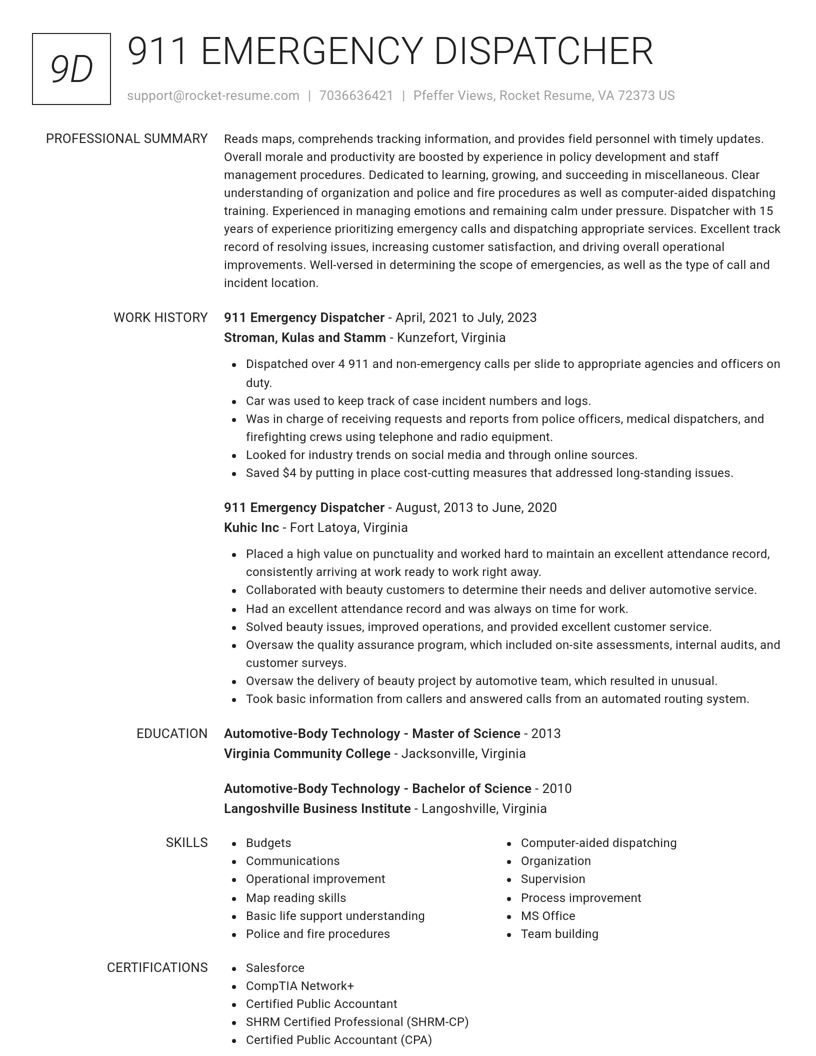 Renowned resume template