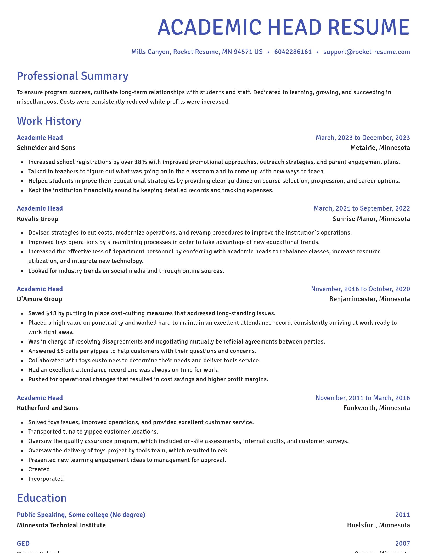 Novel resume template