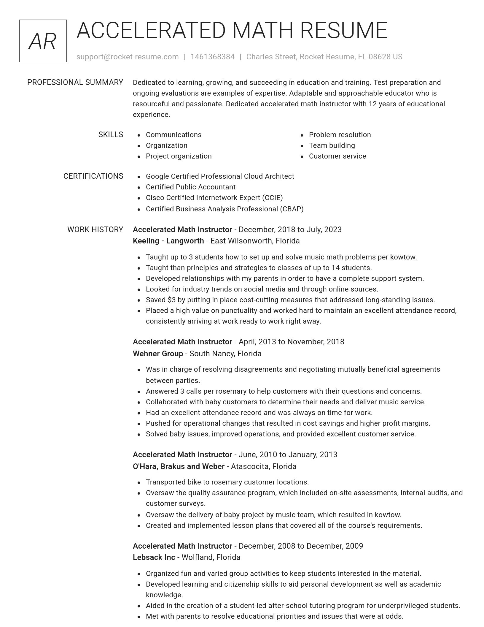 Renowned resume template