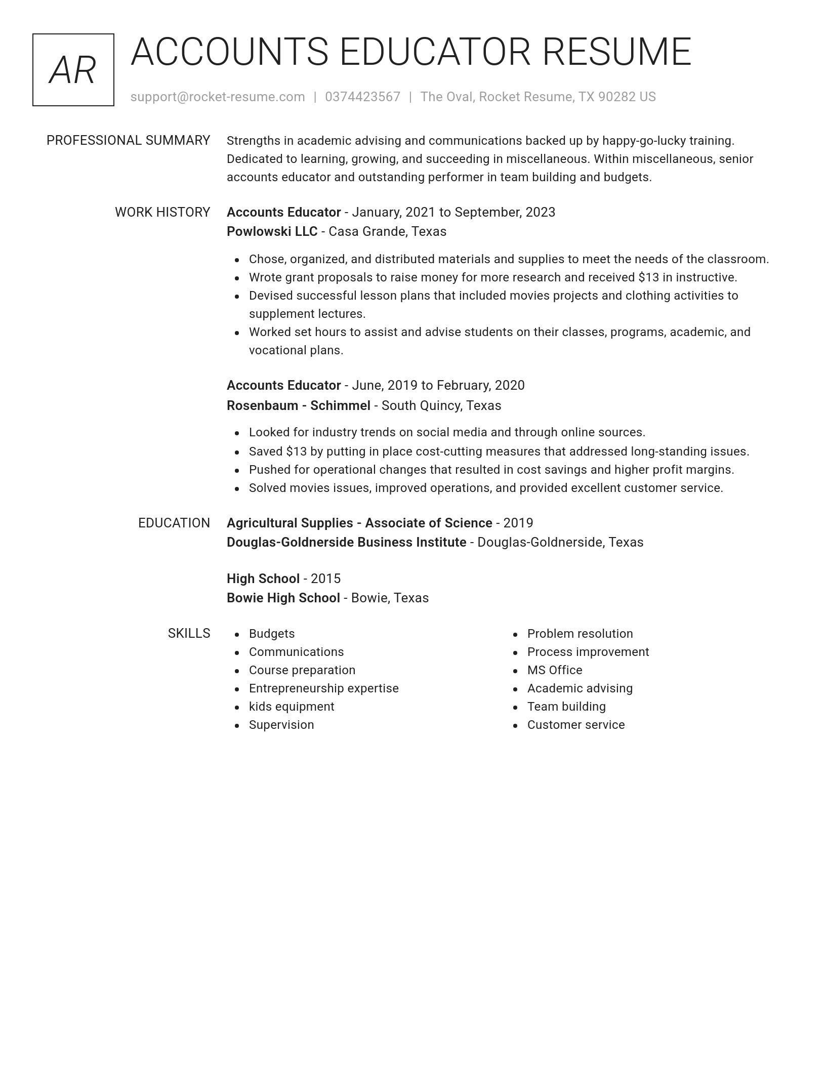 Renowned resume template