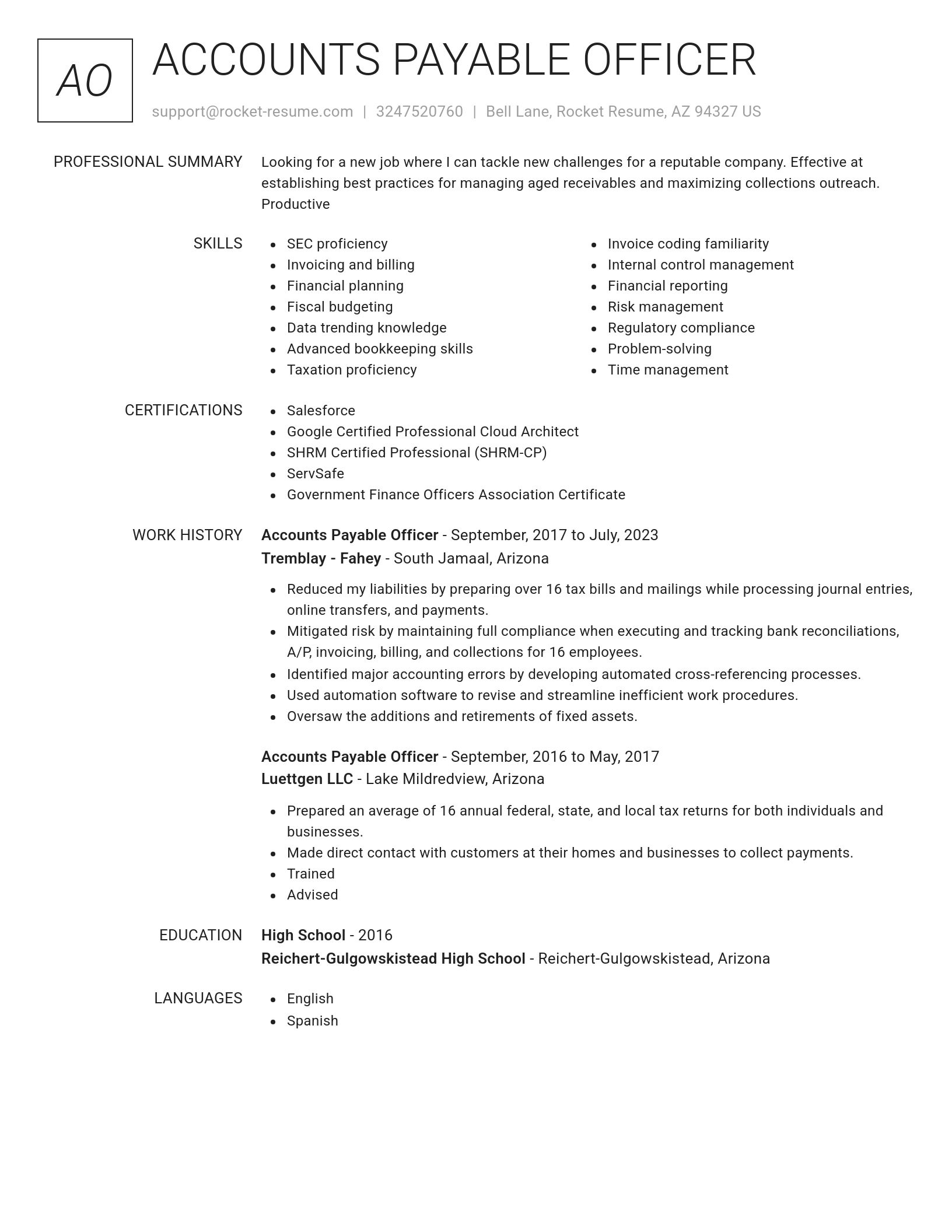 Renowned resume template