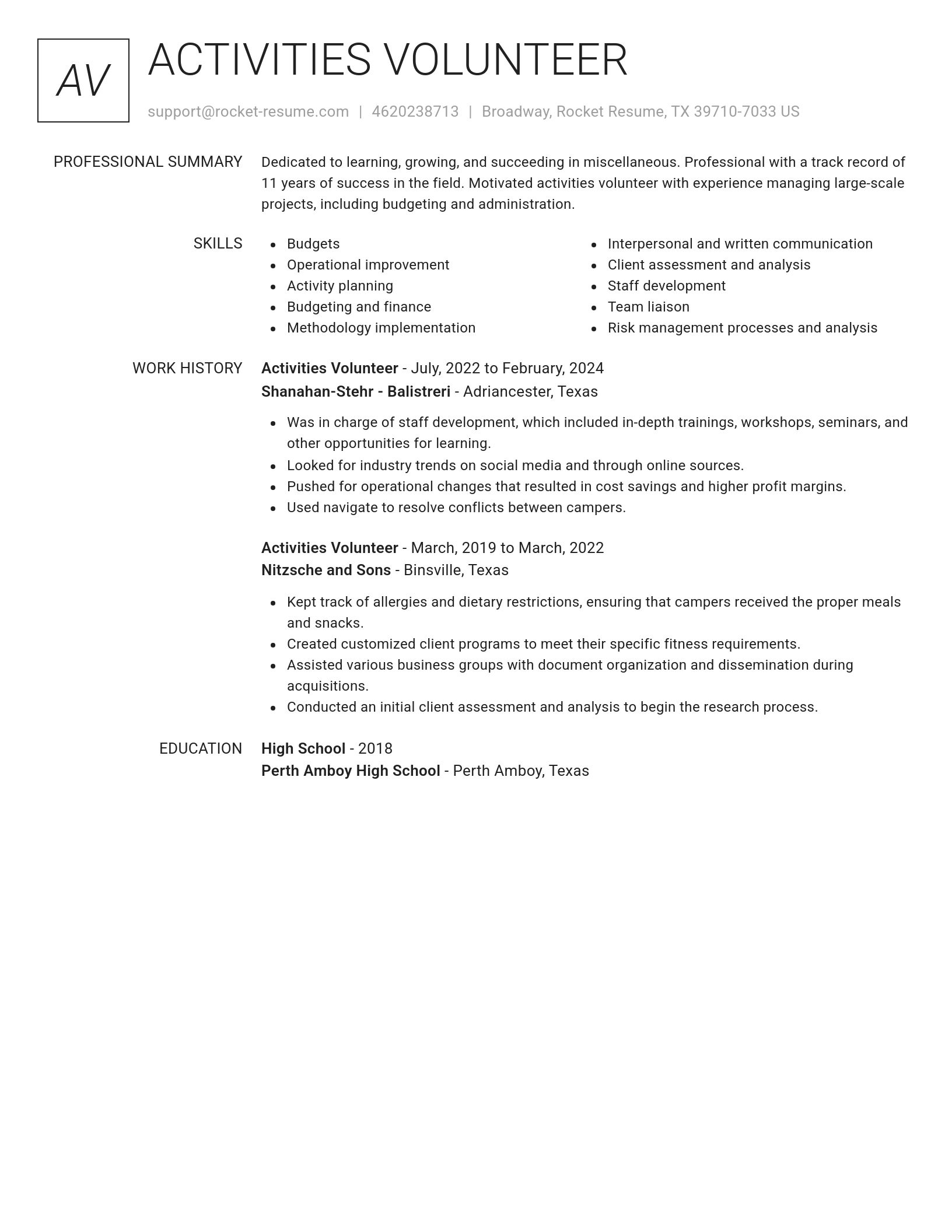 Renowned resume template