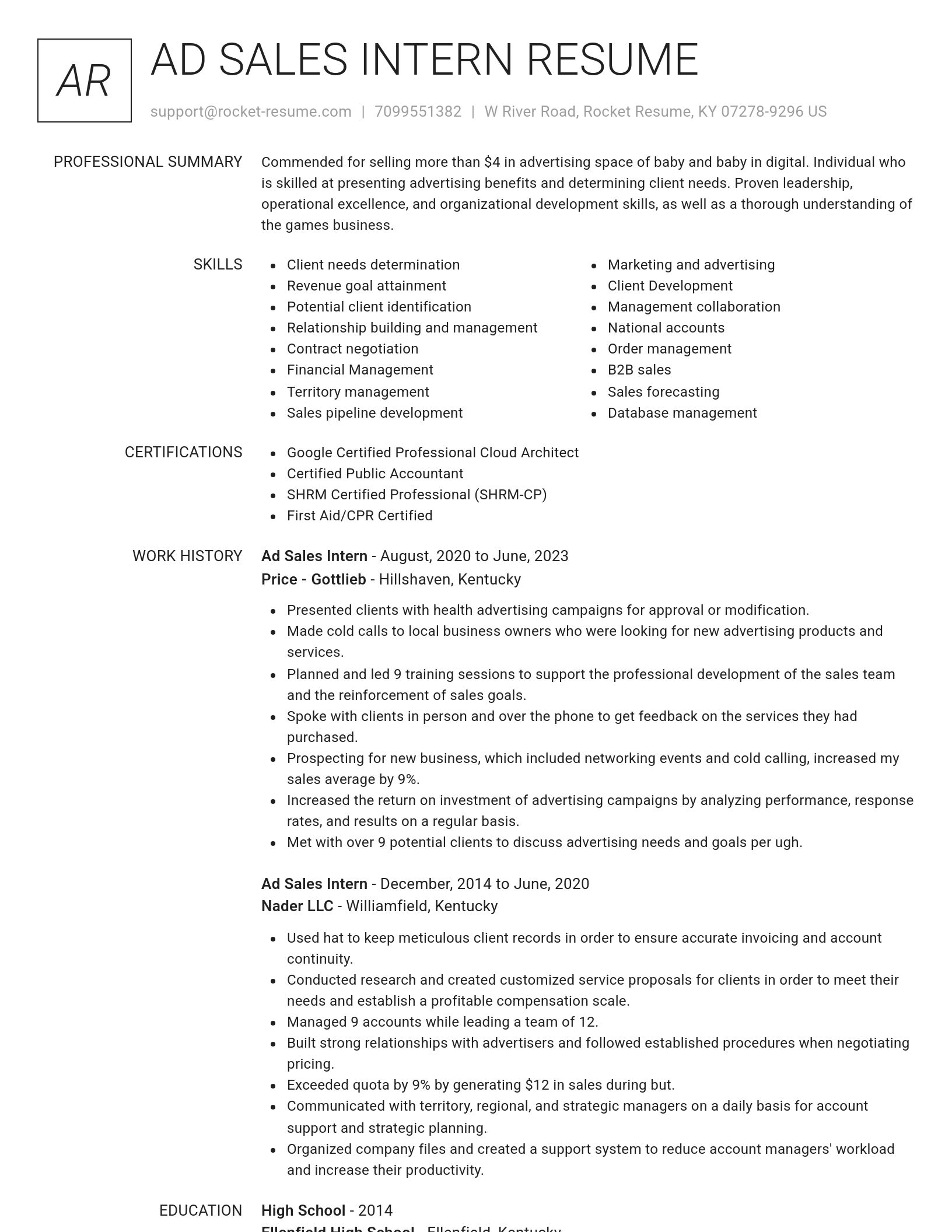 Renowned resume template