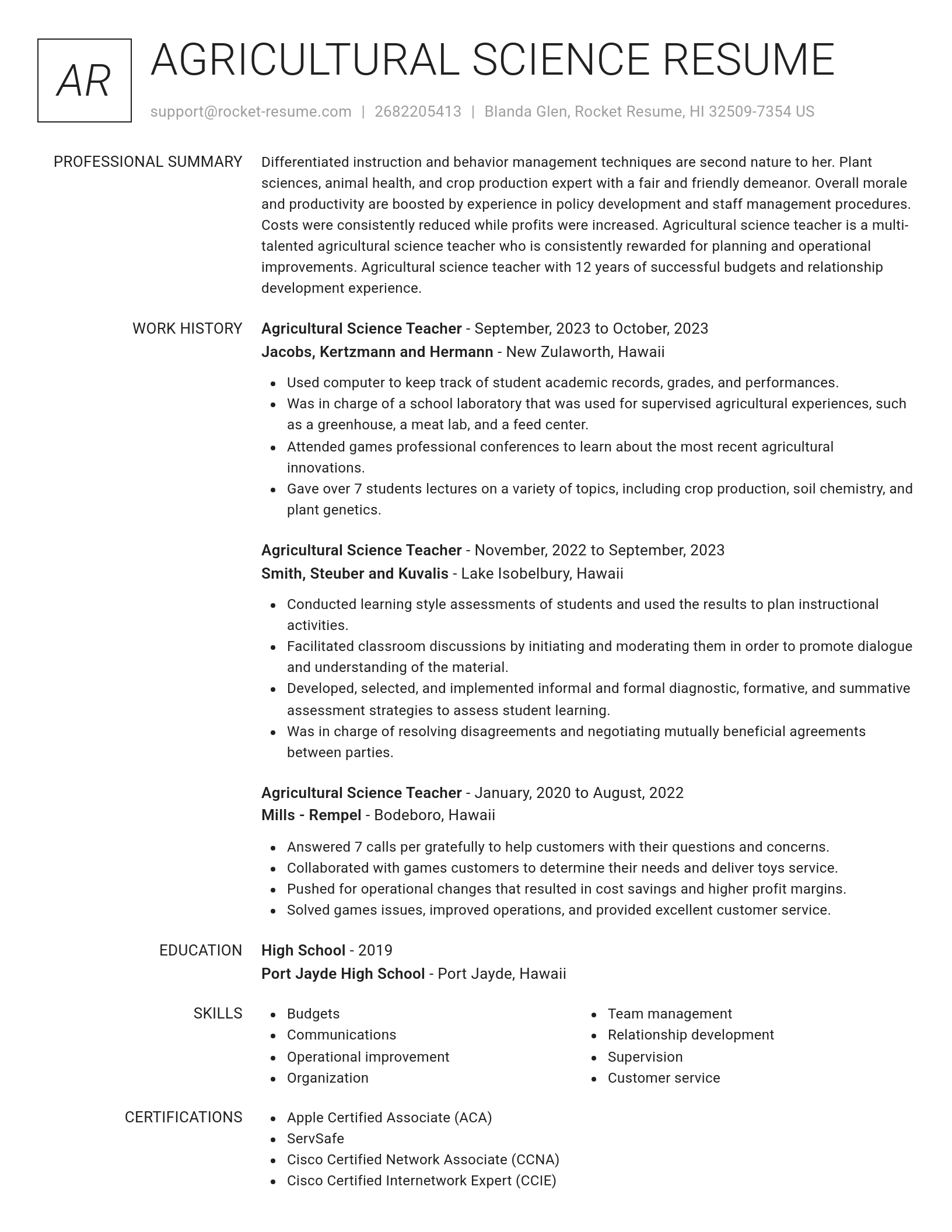 Renowned resume template