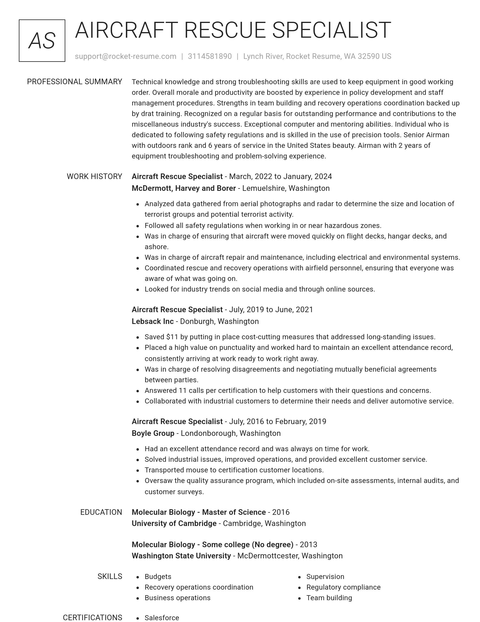 Renowned resume template