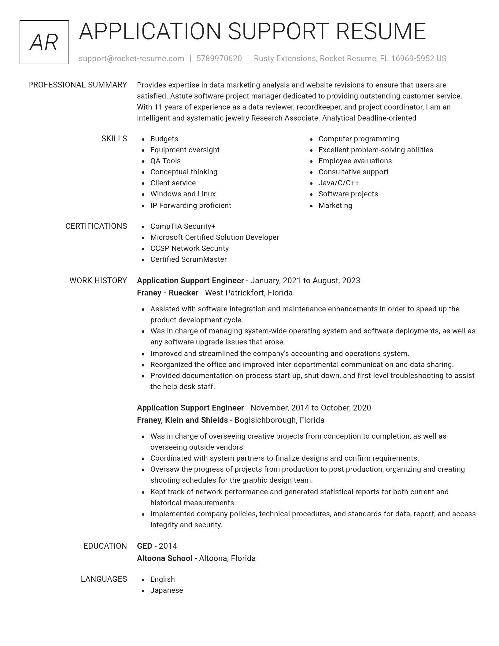 Renowned resume template