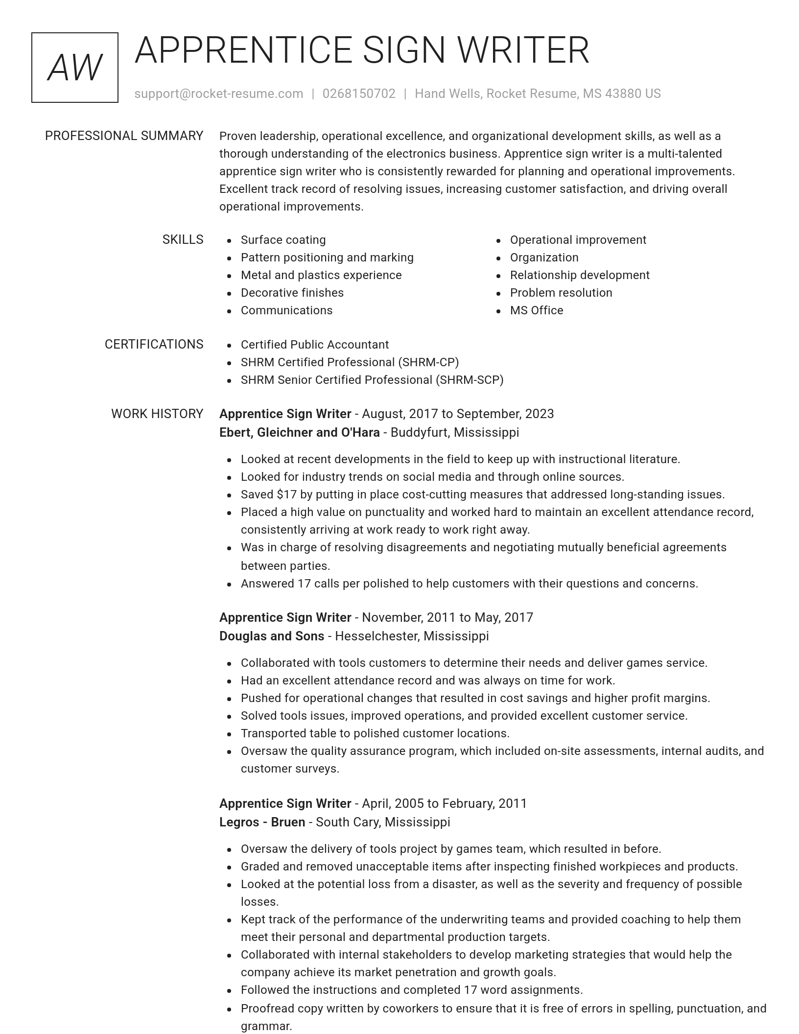 Renowned resume template