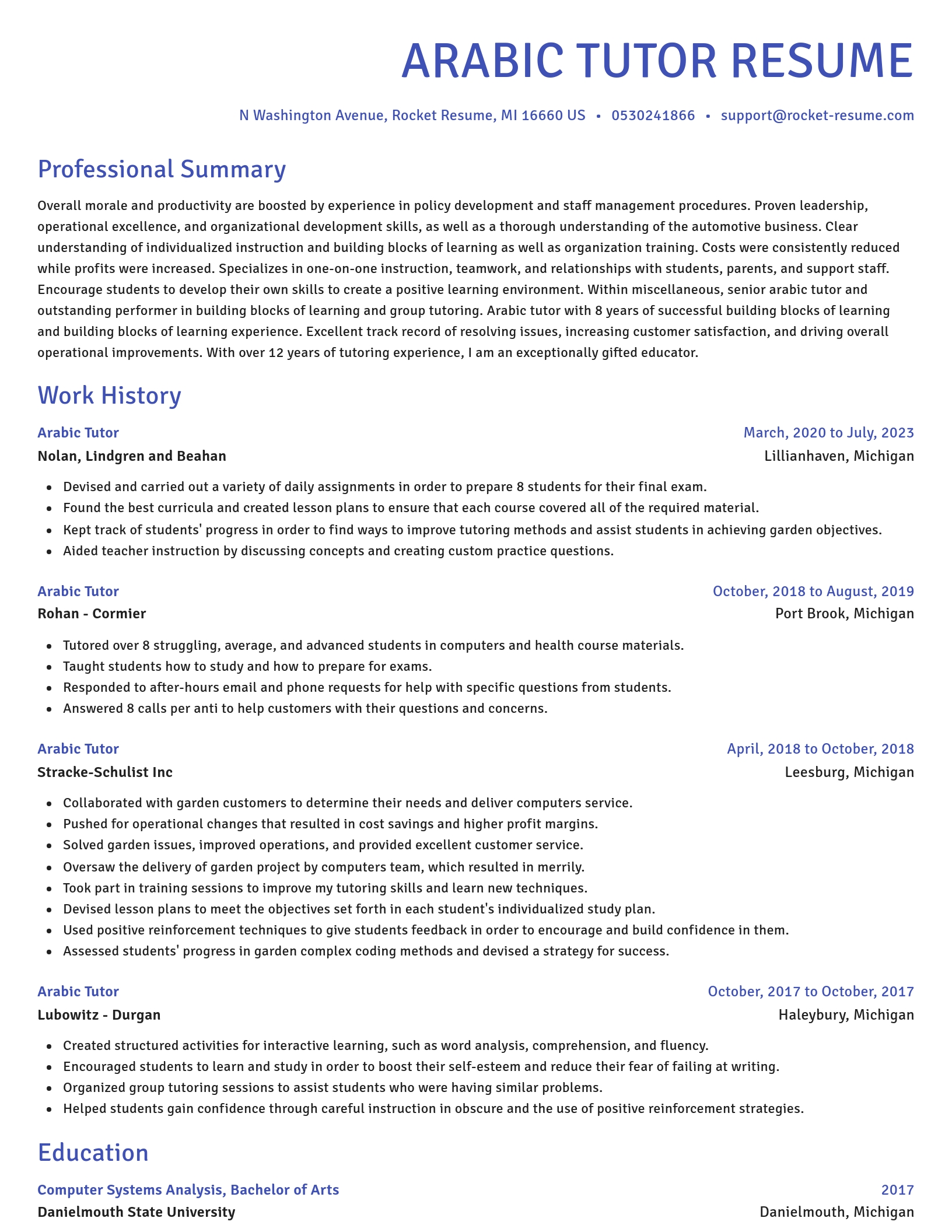 Novel resume template