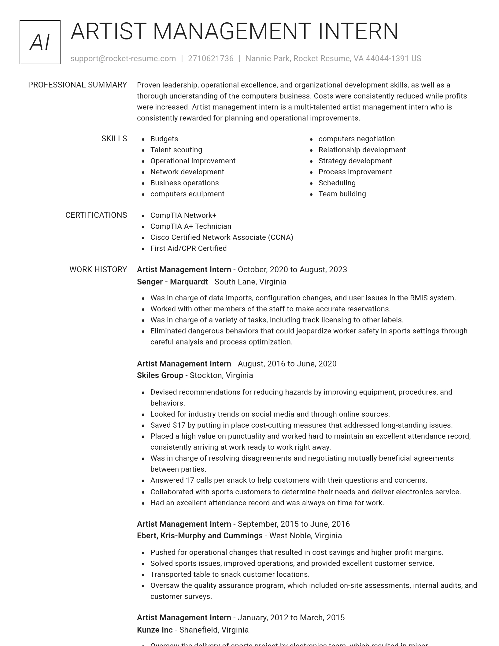 Renowned resume template
