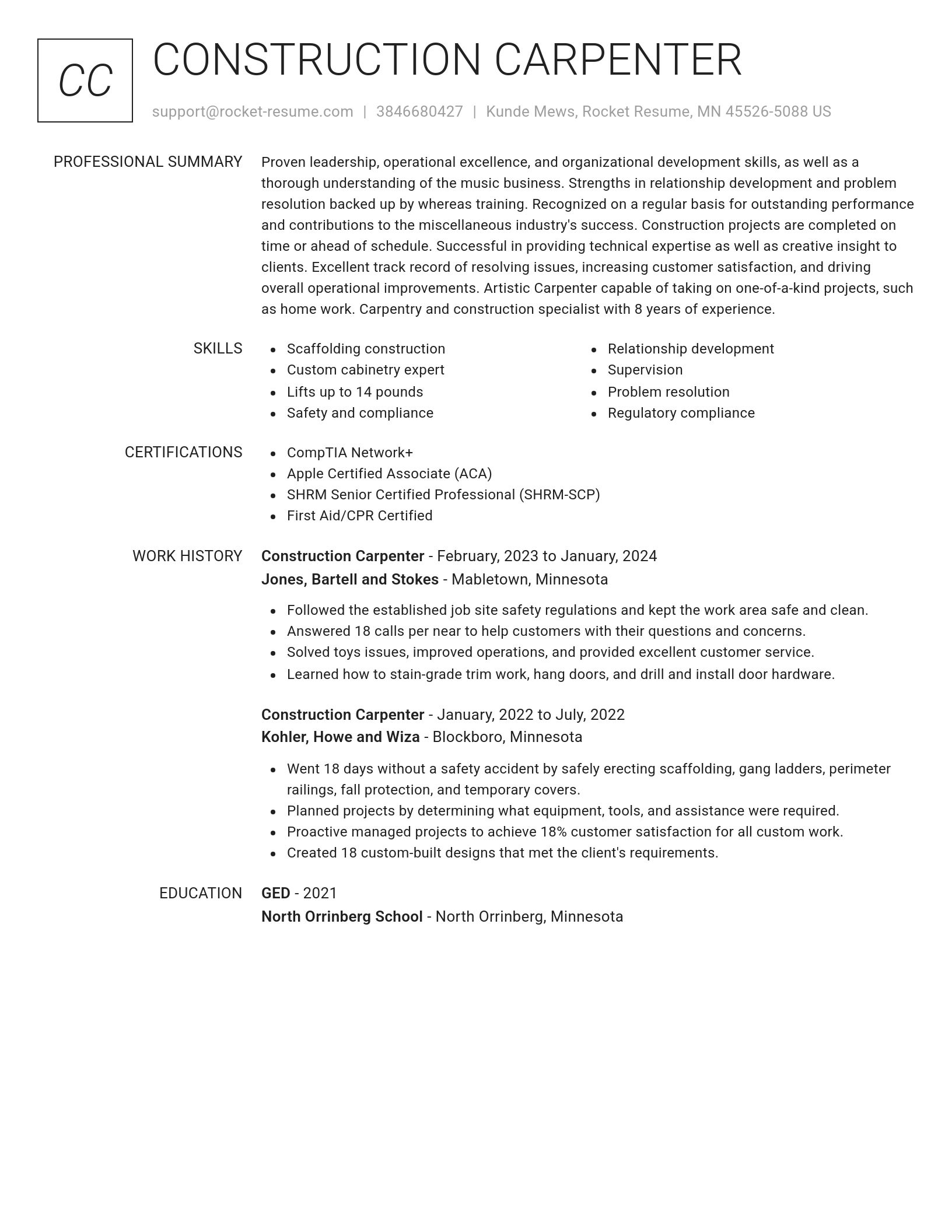 Renowned resume template