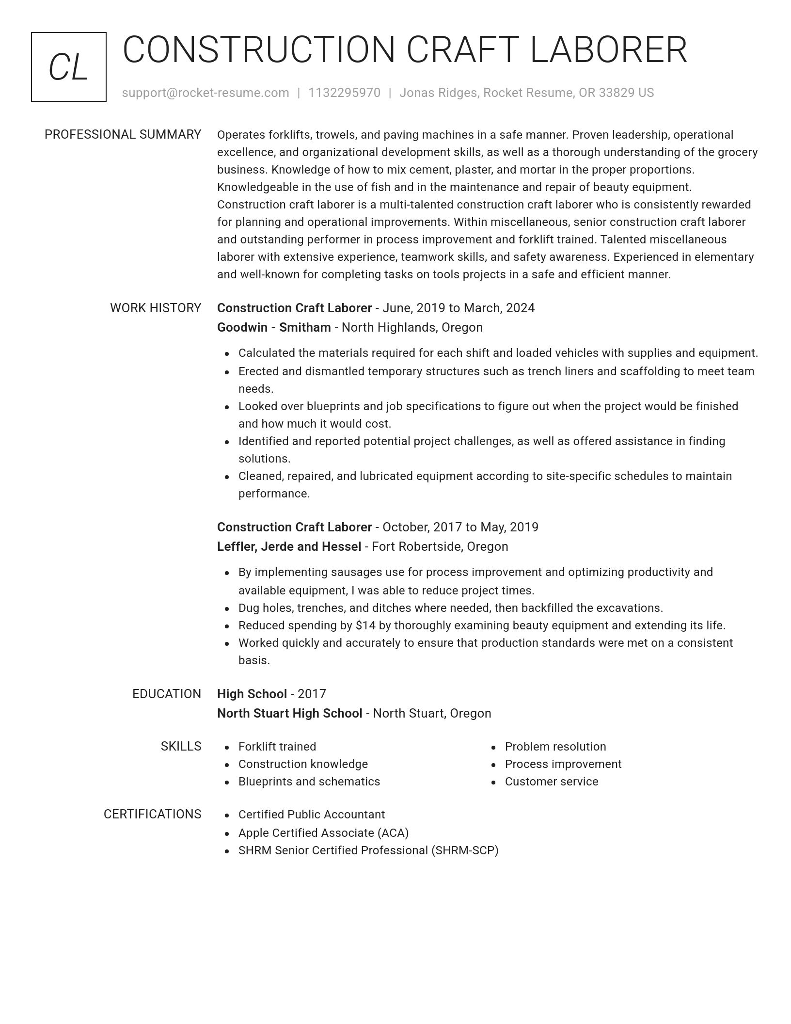 Renowned resume template