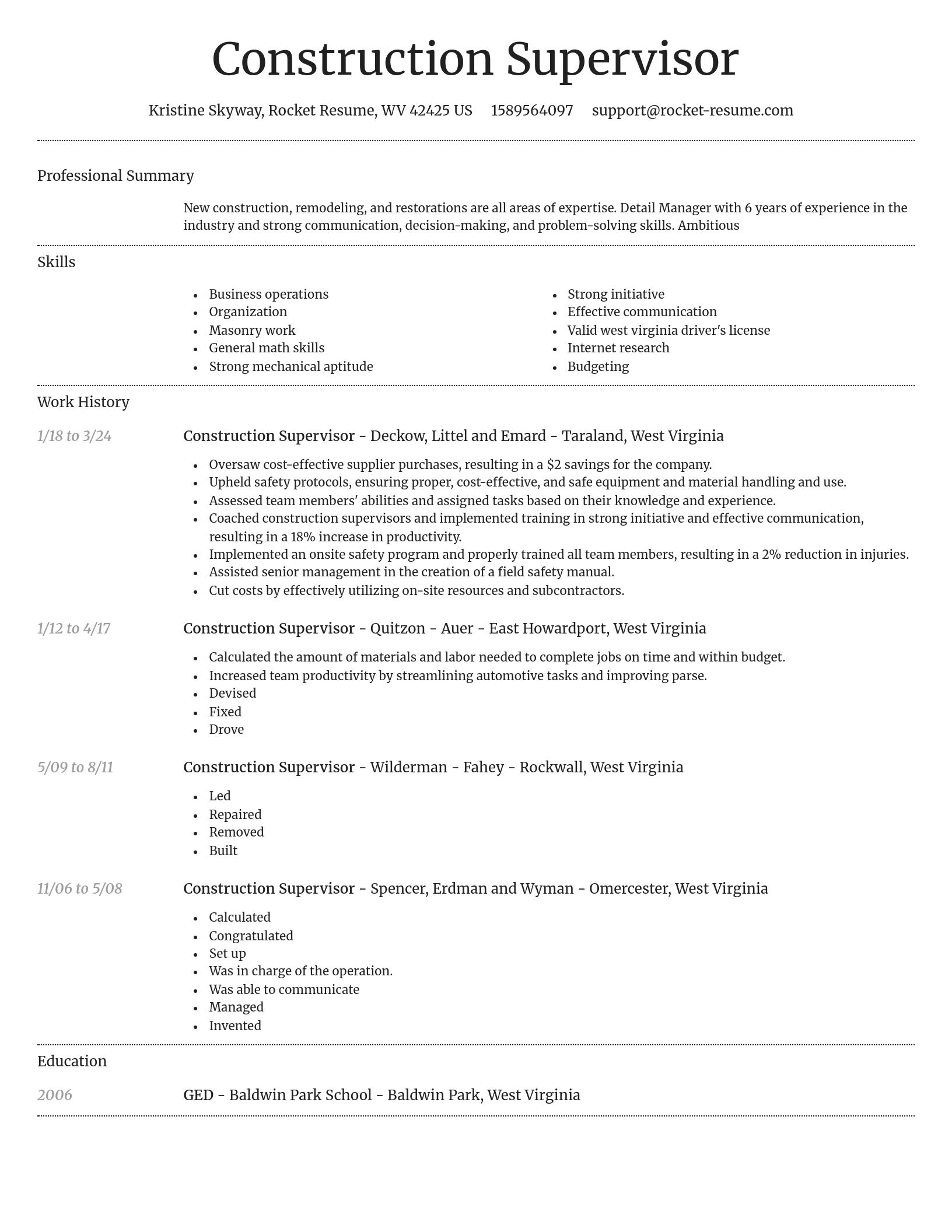 Dignified resume template