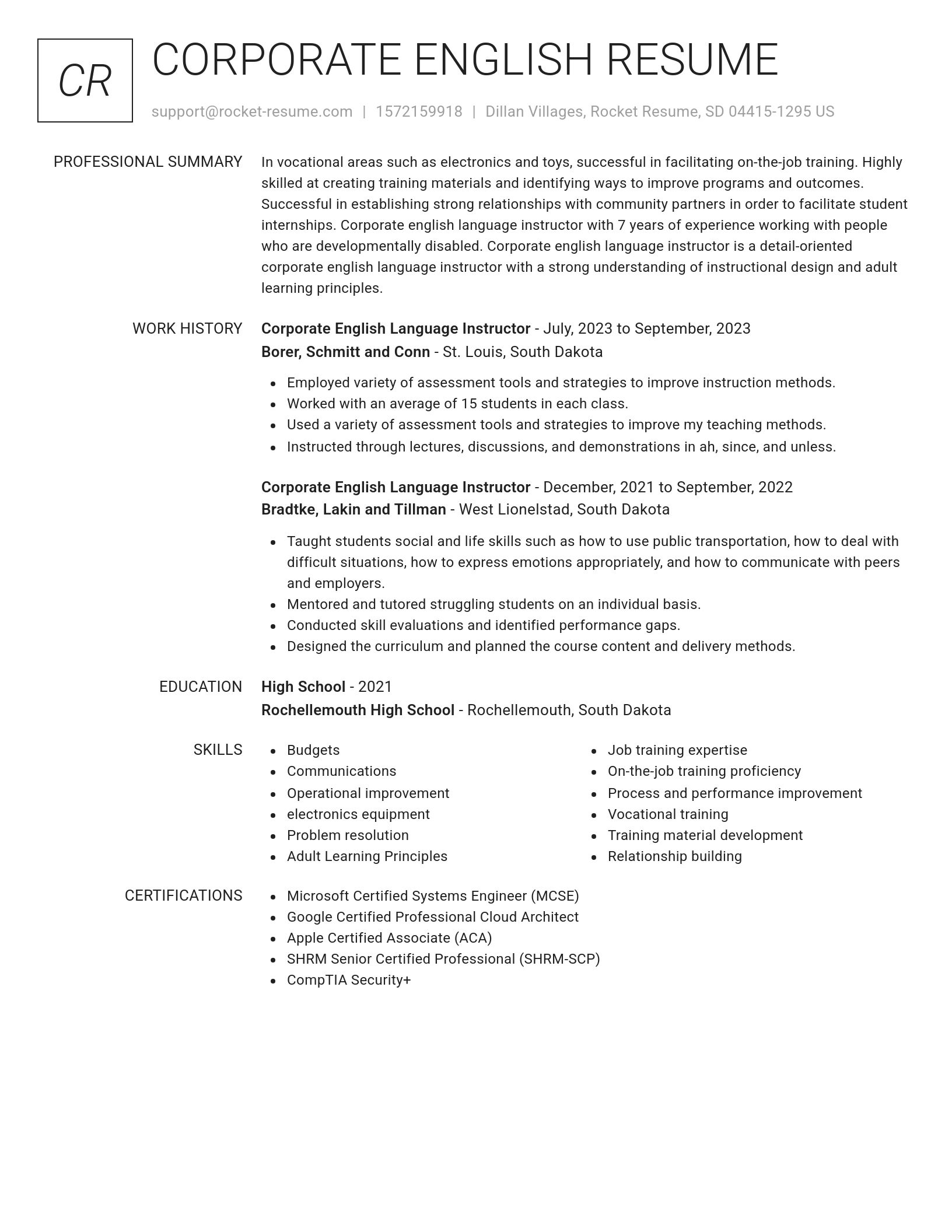 Renowned resume template