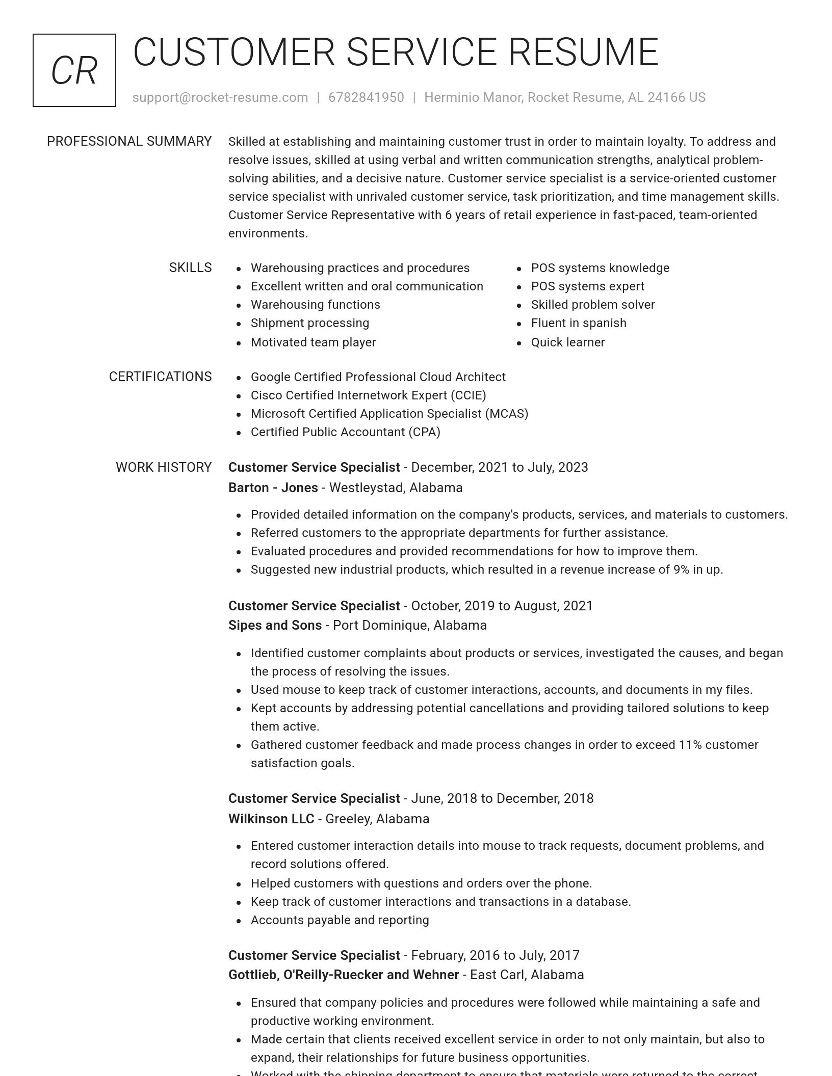 Renowned resume template