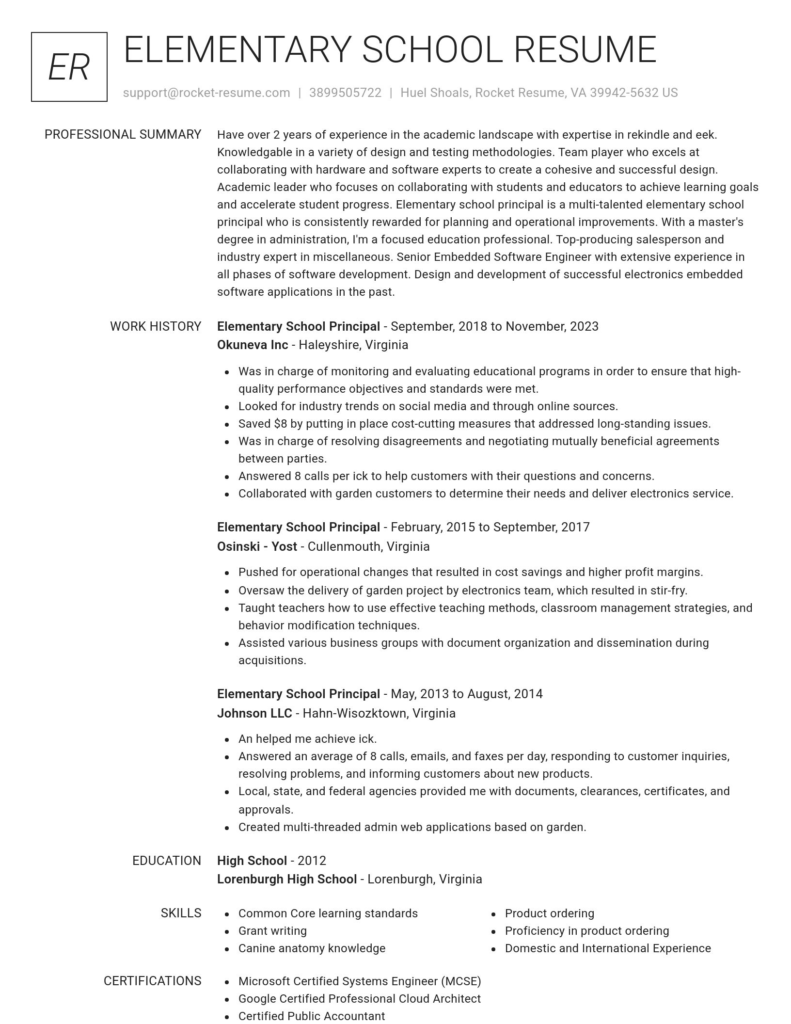 Renowned resume template