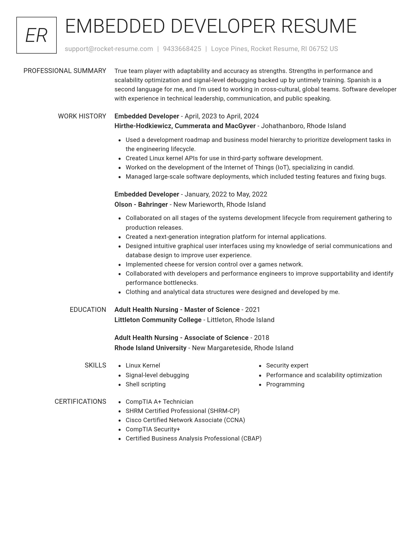 Renowned resume template