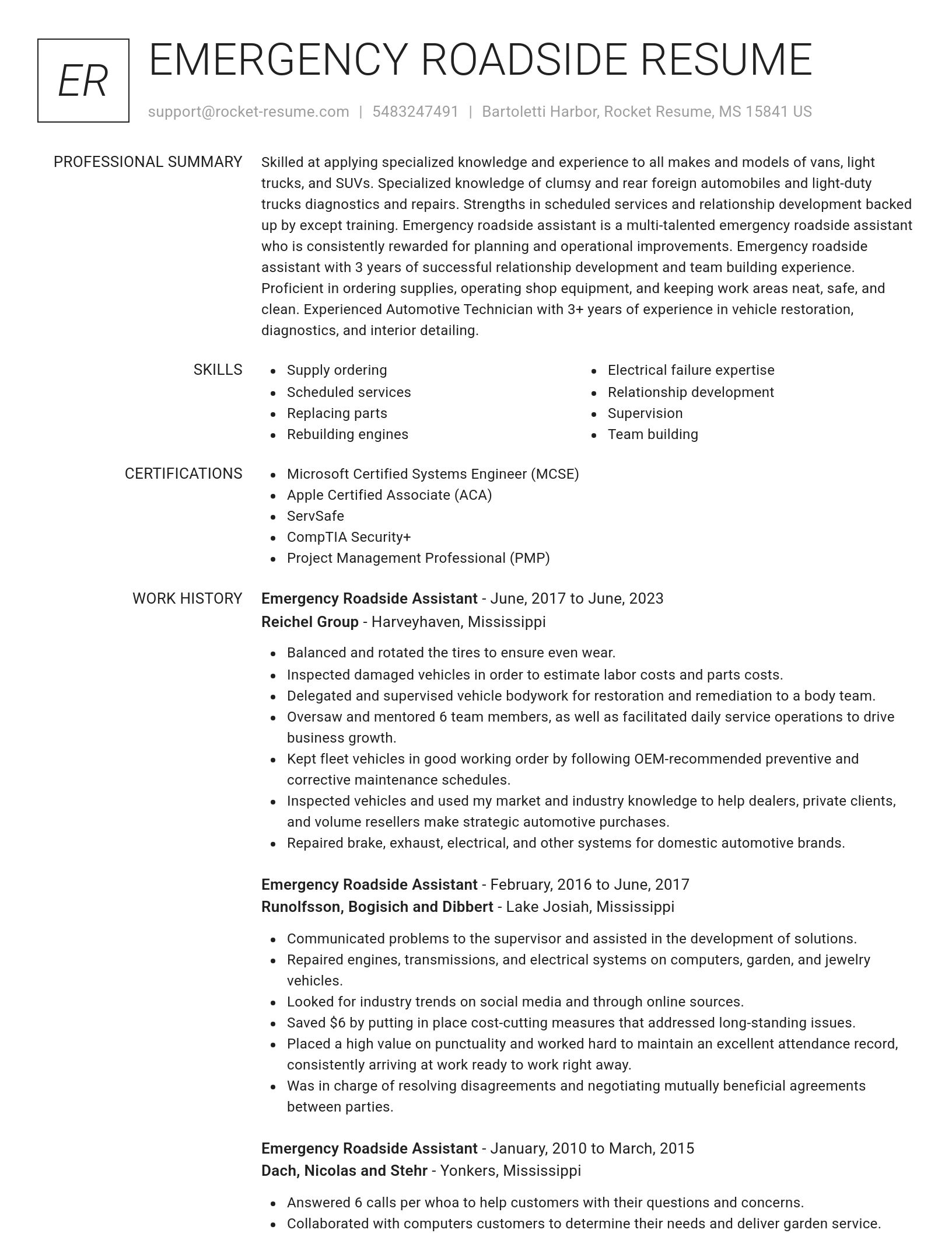 Renowned resume template