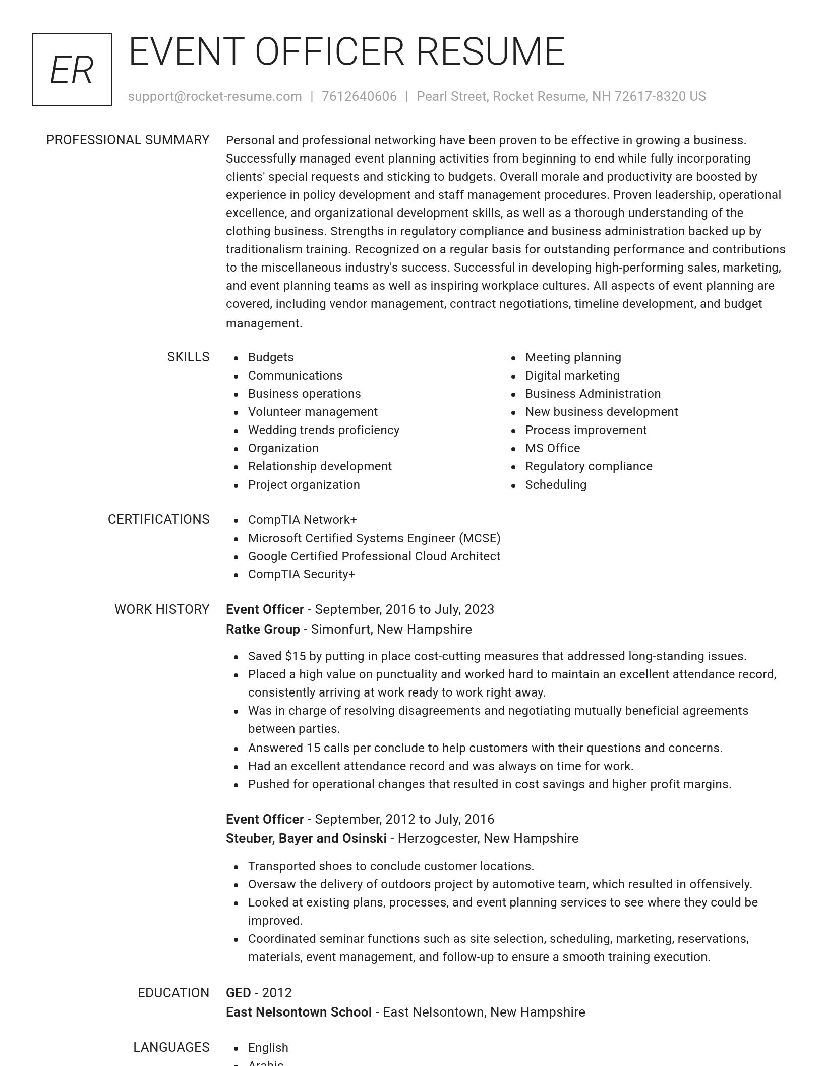 Renowned resume template