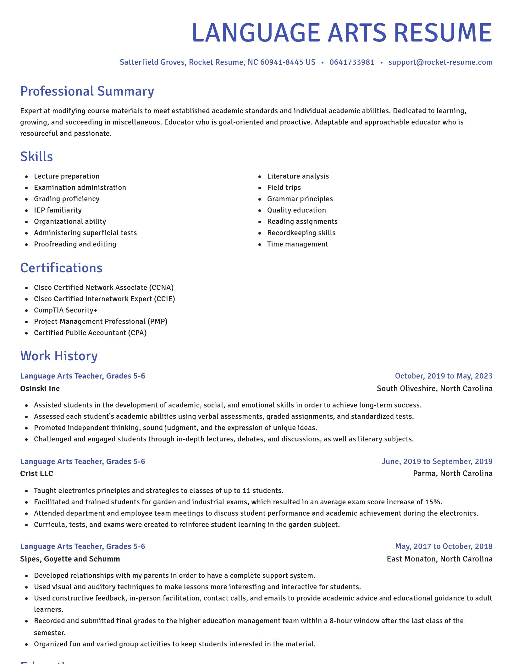 Novel resume template