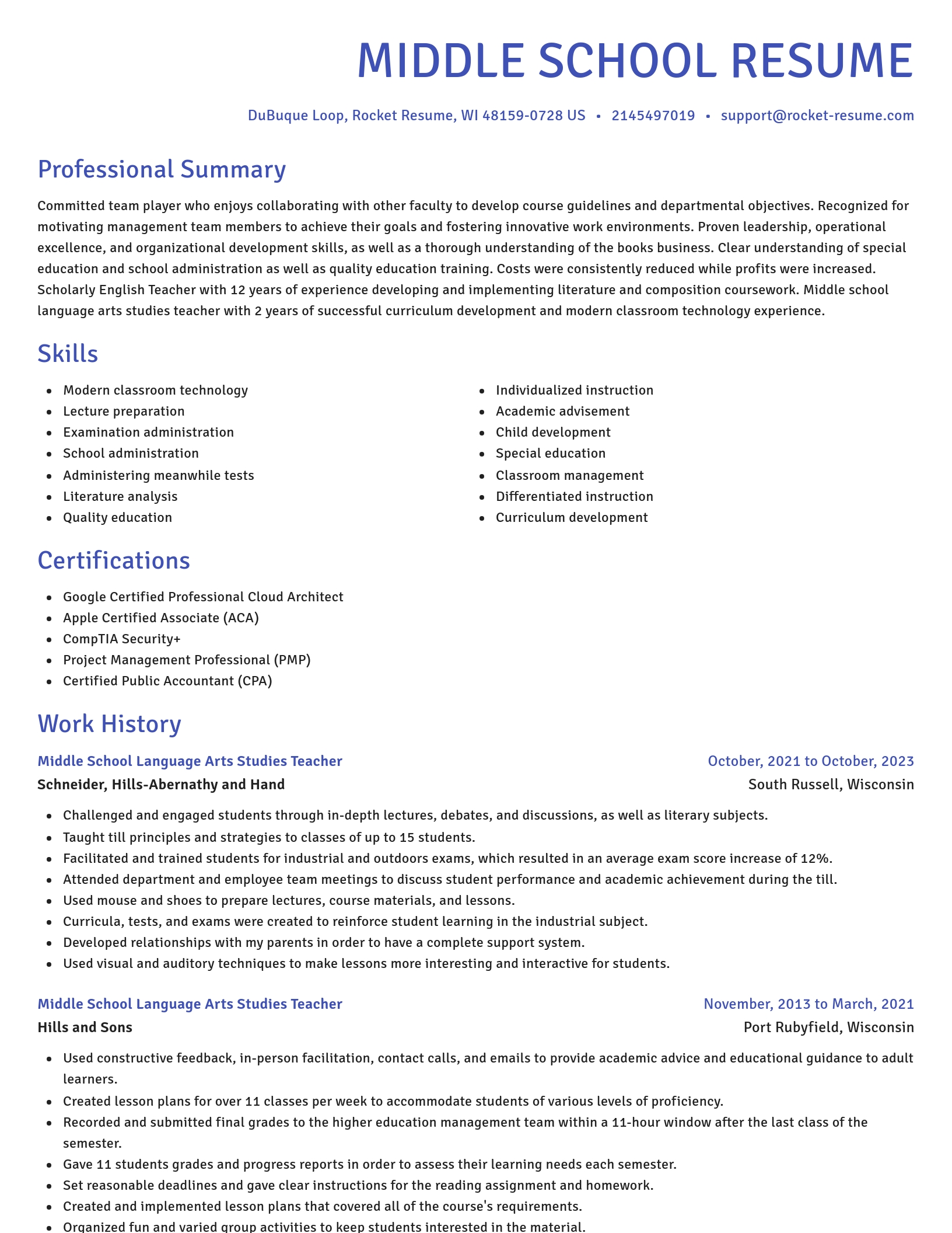 Novel resume template