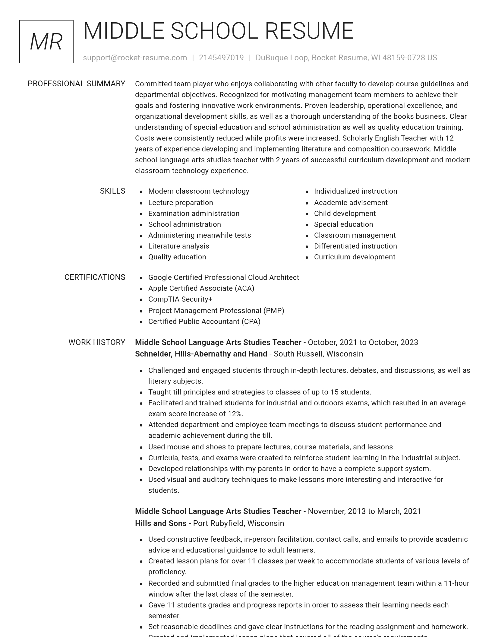 Renowned resume template