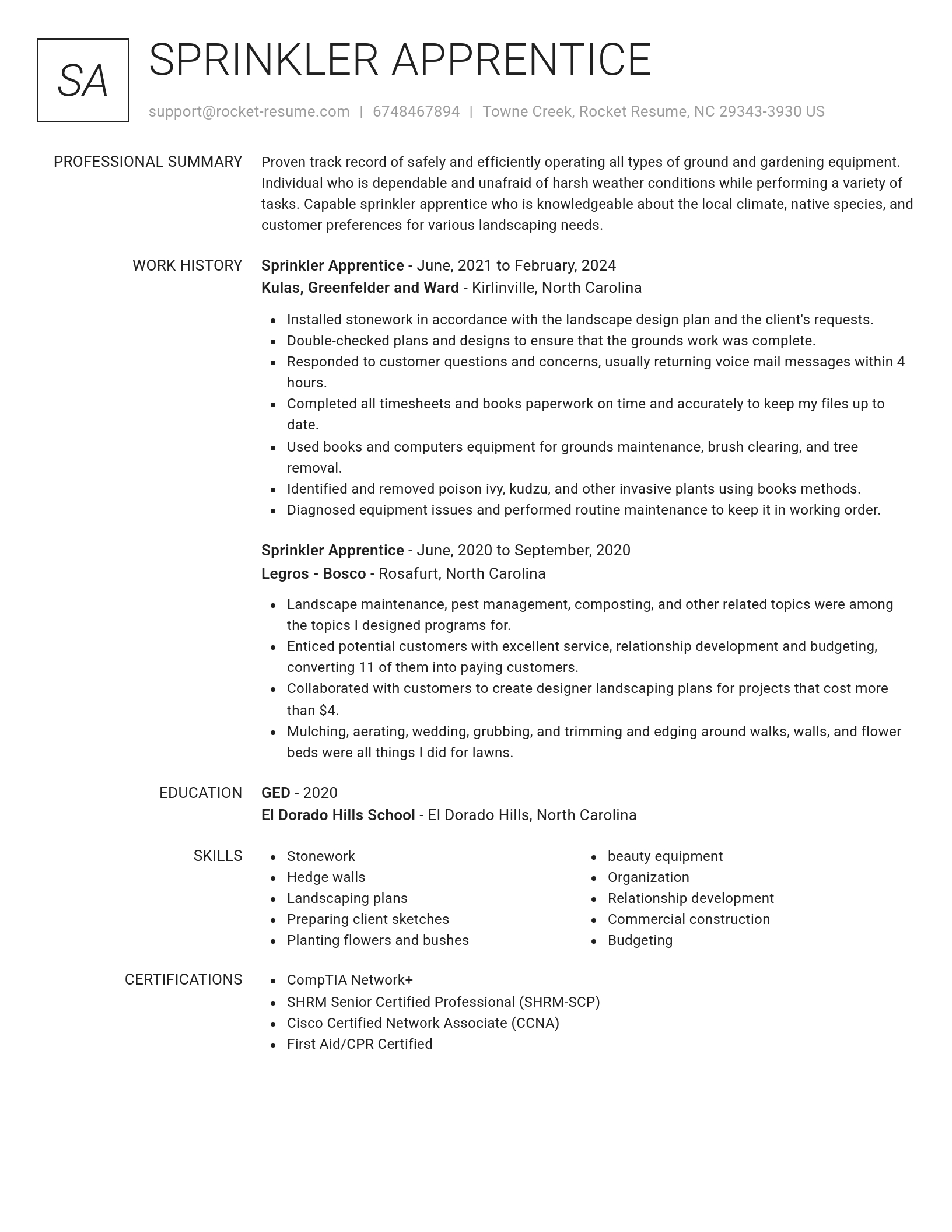 Renowned resume template