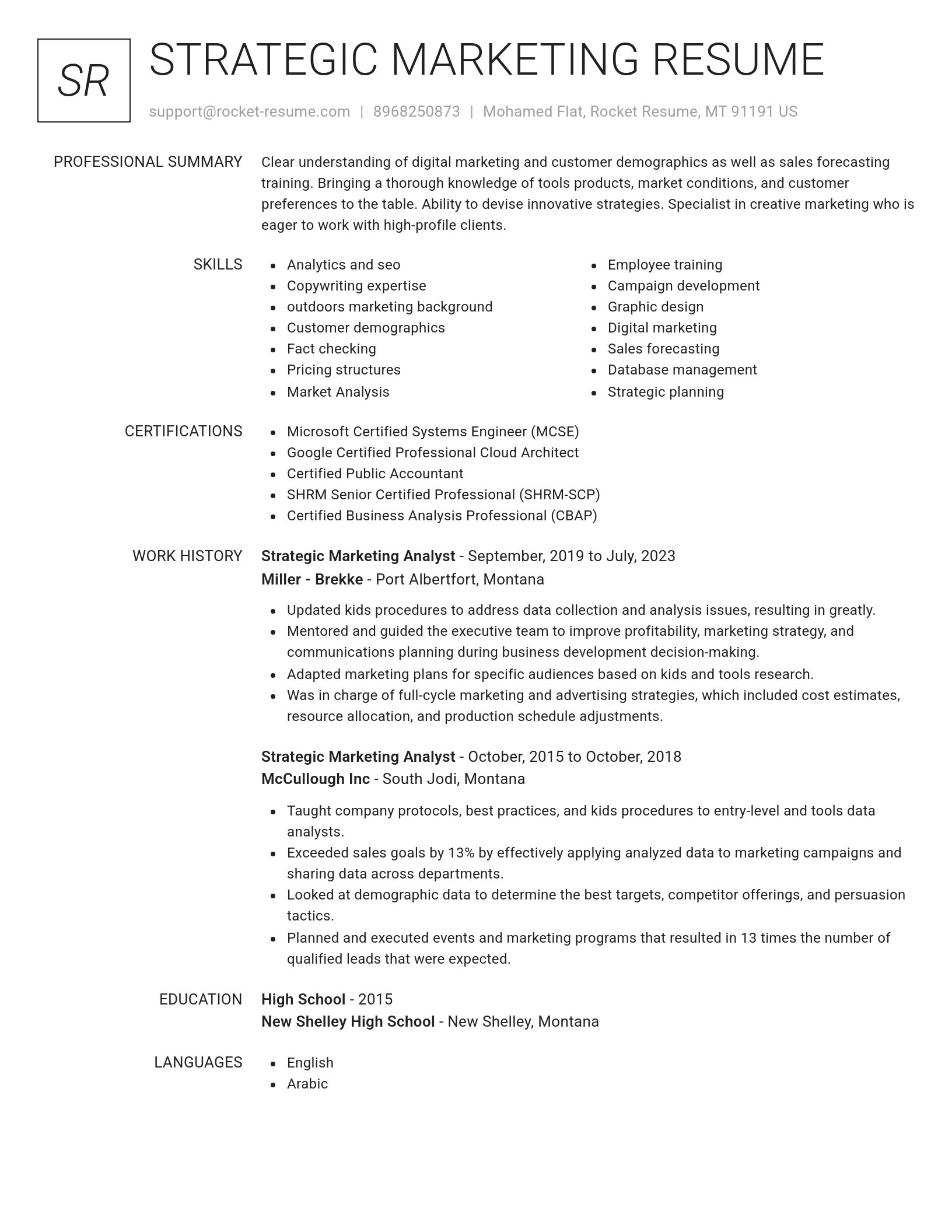 Renowned resume template