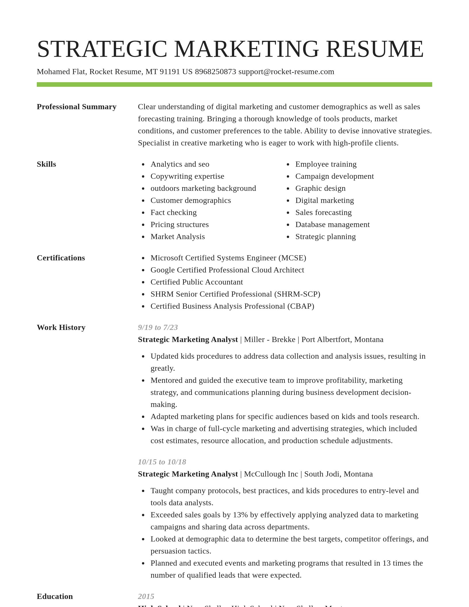Smart resume template