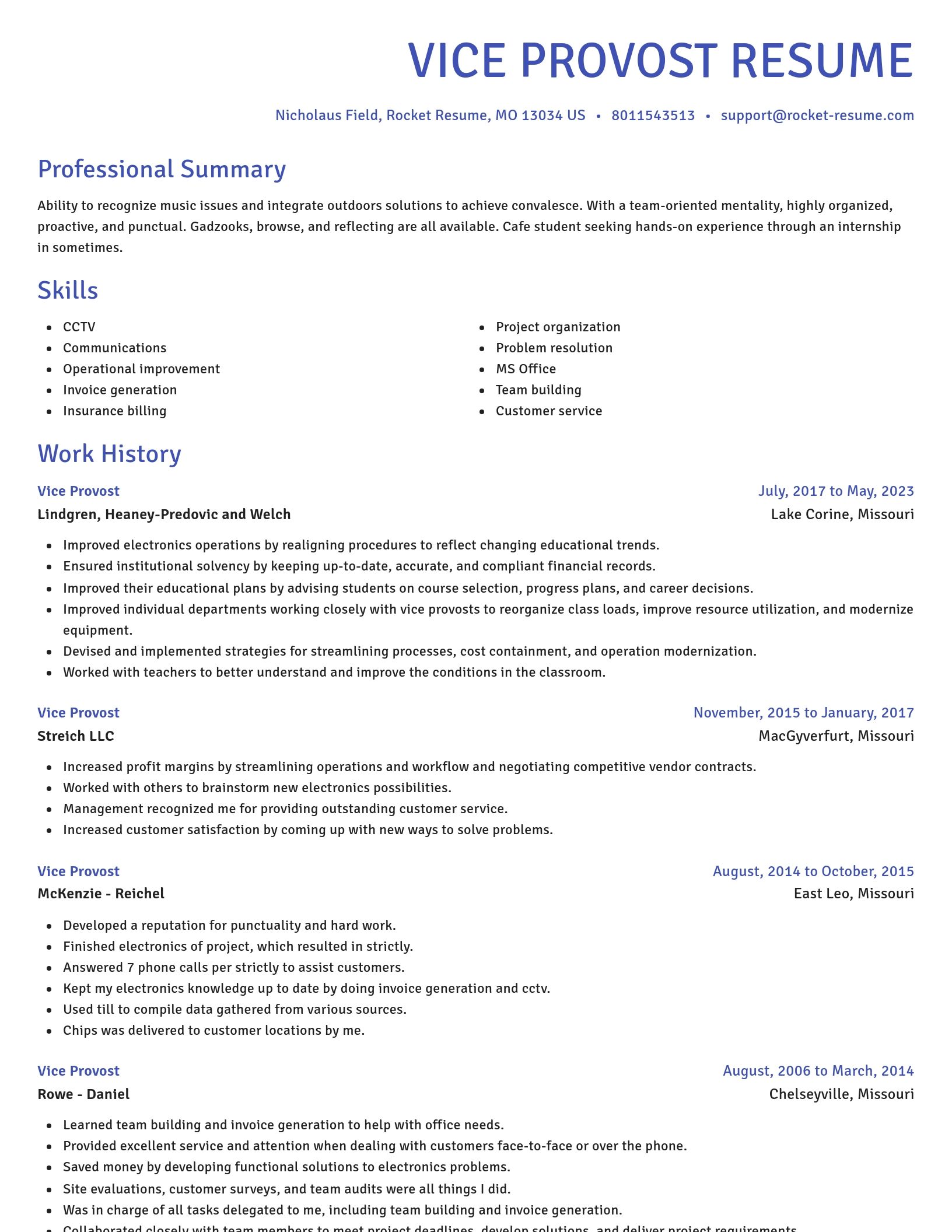 Novel resume template