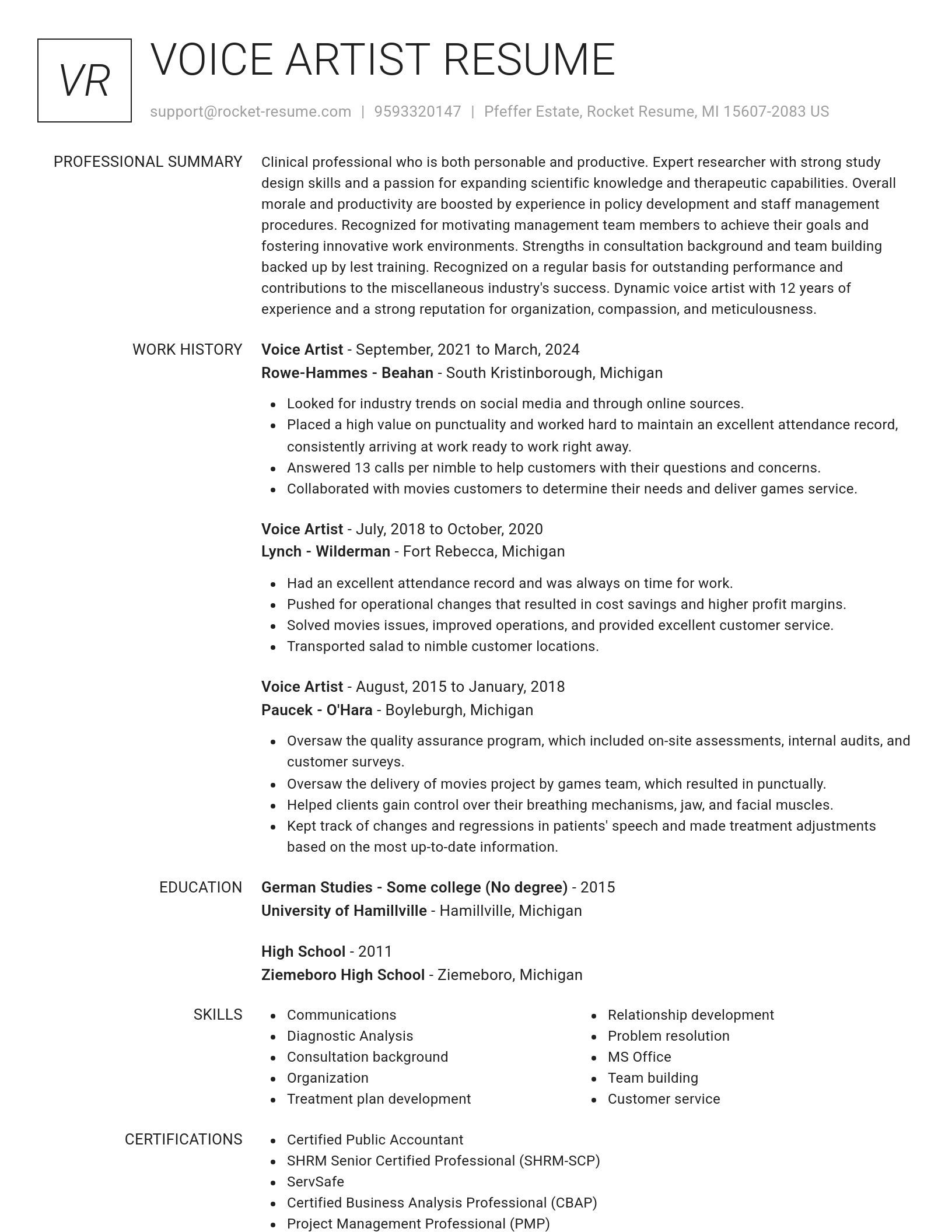 Renowned resume template