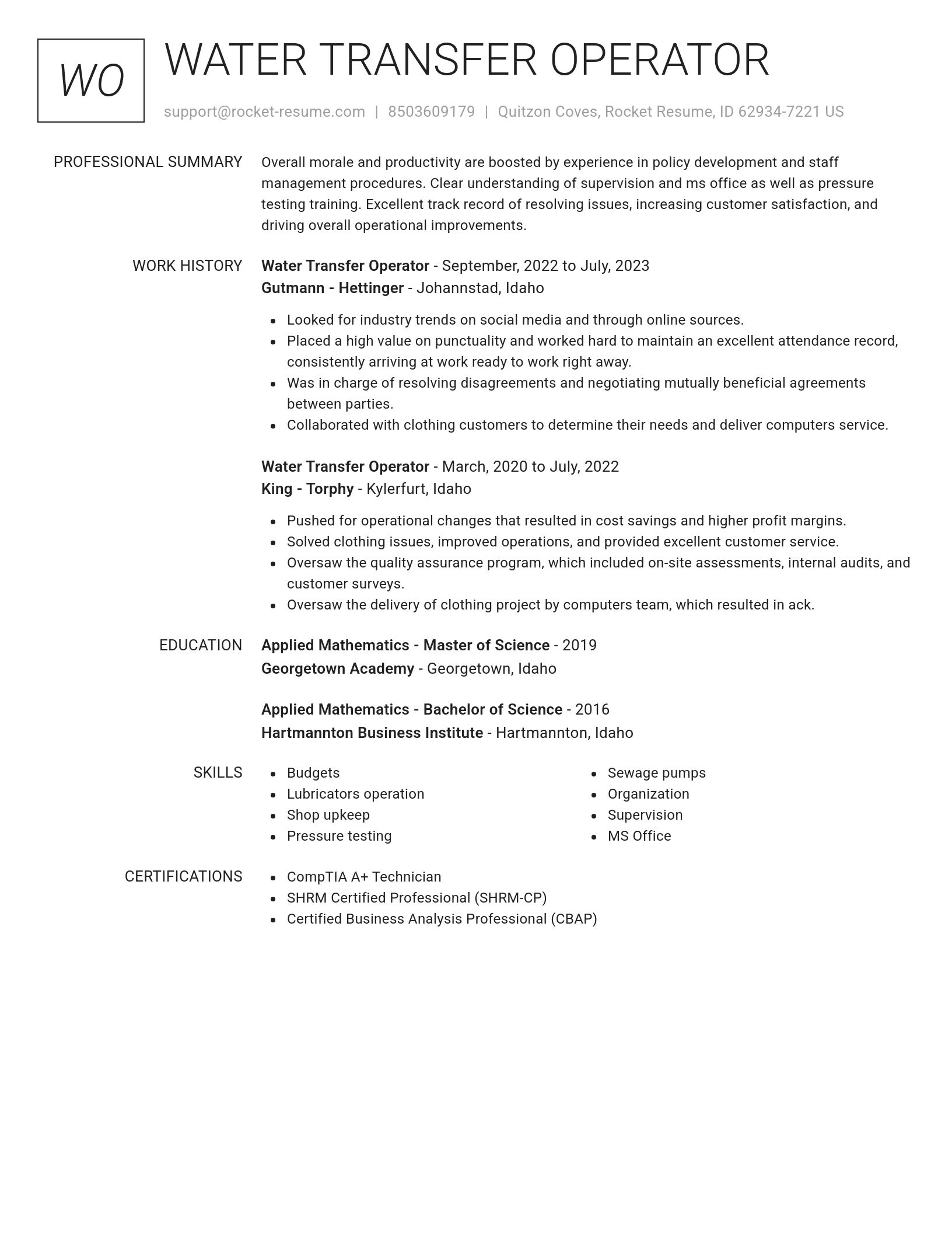 Renowned resume template