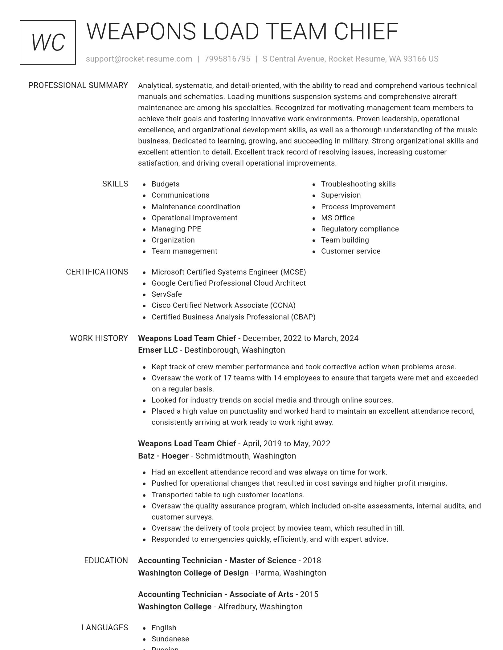 Renowned resume template