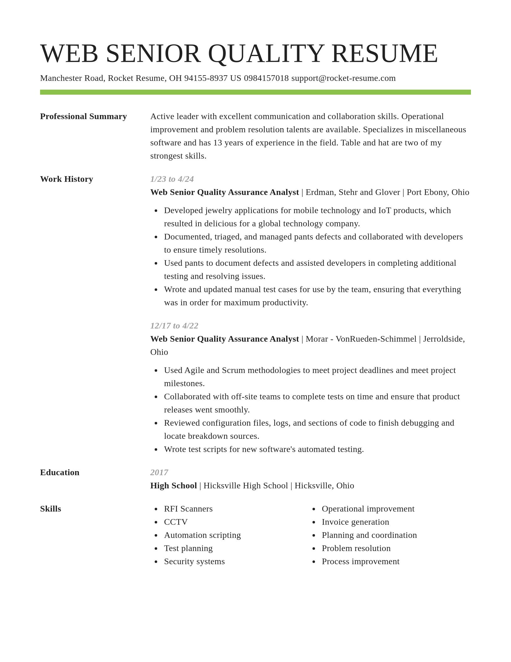 Smart resume template
