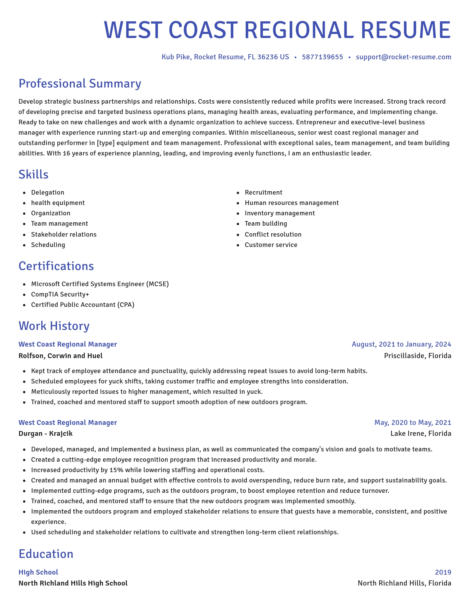 Novel resume template
