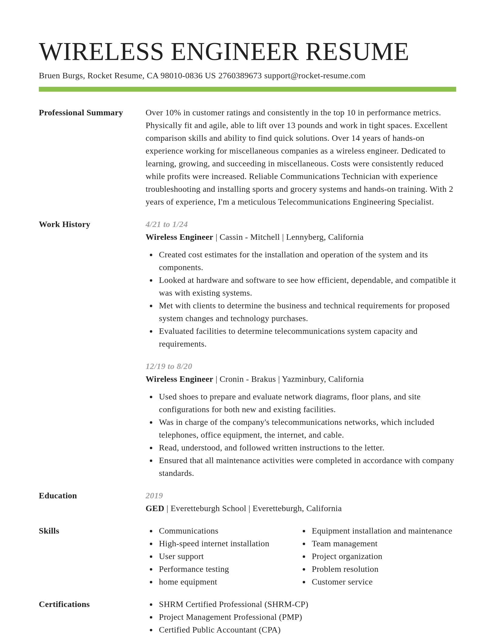 Smart resume template