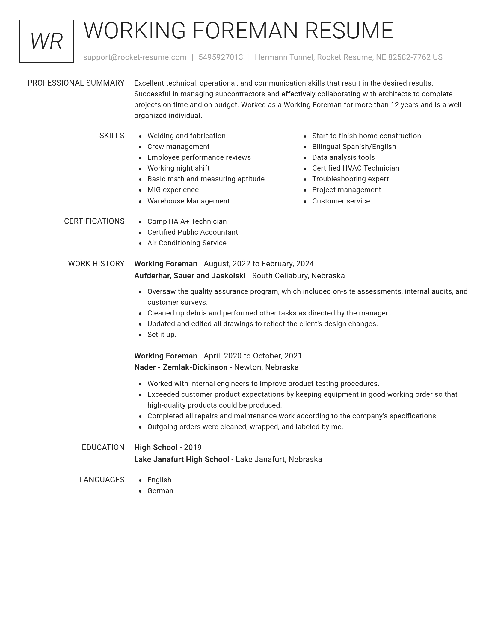 Renowned resume template